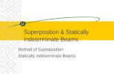 super position and statically determinate beam