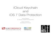 ICloud Keychain and IOS 7 Data Protection presentation