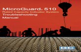 RCI510 Troubleshooting W450274