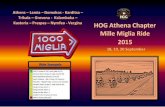 HOG ATHENA CHAPTER Roadbook Mille Miglia 2015