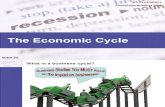 economic cycle.ppt