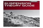 Rockshox Suspension Theory 10-Replica