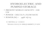 Hydroelectric and Pumped Storage,Tidal,Wave