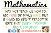 Solution and Answers for Additional Mathematics Project Work 2015 KL