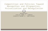 CHAPTER 7 - Competition and Policies Toward Monopolies and Oligopolies Privatization and Deregulation