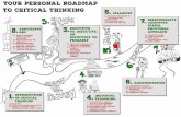 Personal Roadmap to Critical Thinking