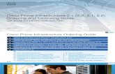 CiscoPrime Infrastructure Licencing Guide