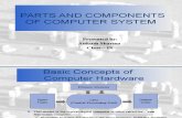 Parts and Components of Computer System