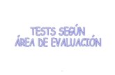 Tests Por Areas LAURA CUESTA