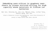Nano Si Embedded Graphene Nanosheet - Presentation