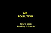 Airpollutionfinal Ppt 121005235442 Phpapp01