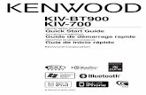 Manual for Kenwood KIV-700