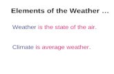 Elements of the Weather report