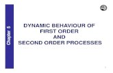 Process Dynamics and Control : Chapter 5 Lectures