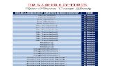 Contents of Dr Najeeb video lectures