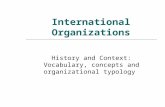 International Organisations 2015