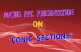 Maths Ppt on Conic Section