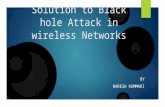 Solution to Black Hole Attack