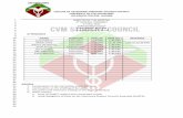 UPCVM Student Council Minutes of 4th General Assembly