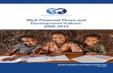 Illicit Financial Flows and Development Indices: 2008–2012