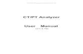 HYVA404 CTPT Analyzer Instruction Manual V1.3.19
