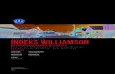 Indeks Williamson dalam Perhitungan Kesenjangan Ekonomi