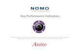 Key Performance Indicators V1 6