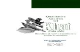 Qualitative and Quantitative Analysis of Khat