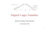 Logic Families Lecture
