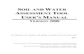 Swat User Manual