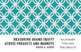 Measuring Brand Equity Across Products and Markets
