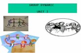Unit I Group Dynamic Introduction New