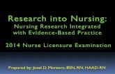 Nursing Research eh