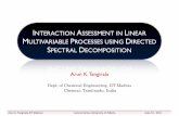 Prof.tangirala Directionality Interaction