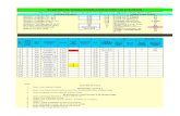Ical Panels MCB Cable Size Calculation 1.1.15