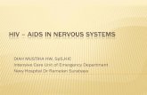 Hiv – Aids in Neurology