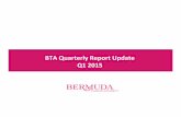 BTA Q1 Report 2015