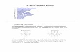 A Quick Algebra Review