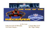 Draft IQ 2015 NFL Draft Preview