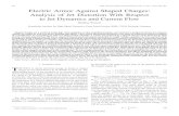 Electric Armor Against Shaped Charges- Analysis of Jet Distortion With Respect to Jet Dynamics