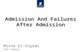 Admission and Failures After Admission