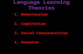 Language Learning Theories
