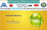 What is Android - Basic Fundamentals
