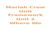 Unit 2 Framework Grade K