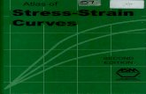 -Atlas of Stress Strain Curves-ASM International (2002)