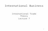 International Production Theories