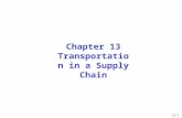 chopra4_ppt_ch13- slides of chapter 13- supply chain management(scm)