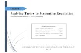 Ch 3 Applying Theory to Accounting Regulation - Godfrey