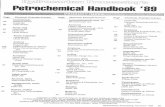 revista hydrocarbon processing /refining processes 85-115