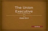 The Union Executive (President and the Vice-President)